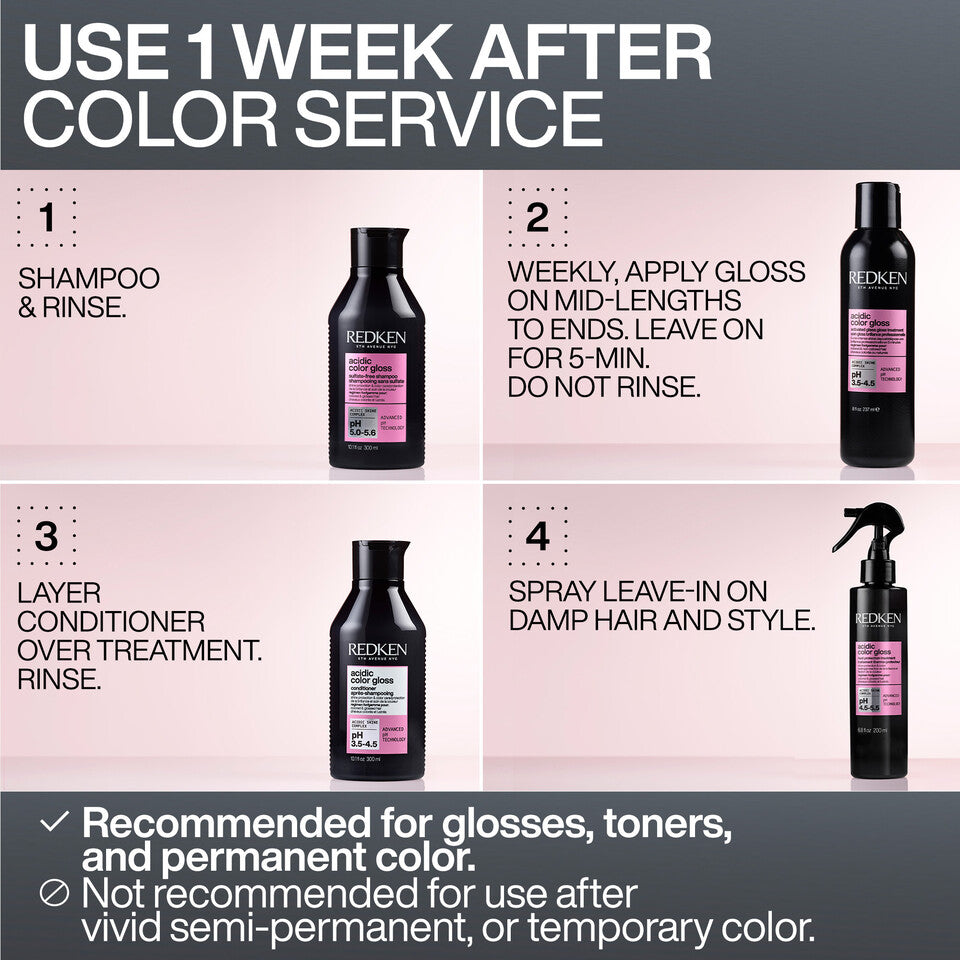 Acidic Color Gloss Activated Glass Gloss Treatment